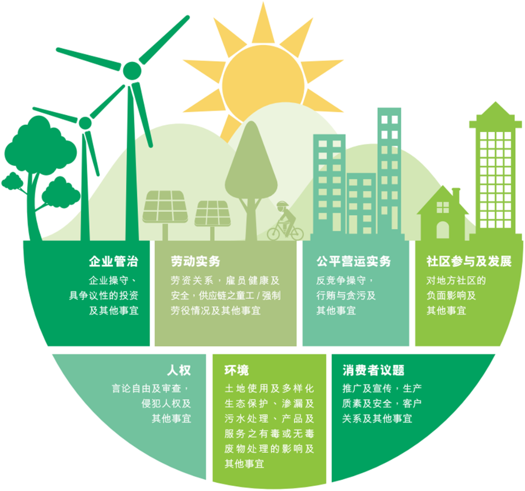 Cangge Mining’s ESG Performance Continues to Improve